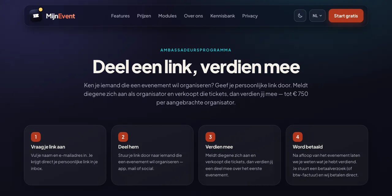 De ambassadeurspagina van MijnEvent