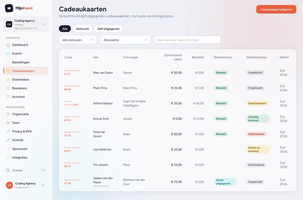 Het cadeaukaartenoverzicht in beheer met saldo, betaalstatus en verzilverstatus