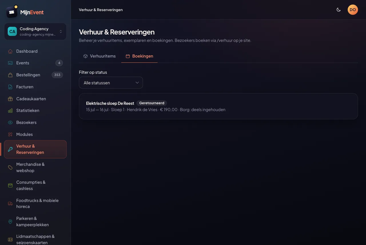 Het boekingenoverzicht in de beheeromgeving